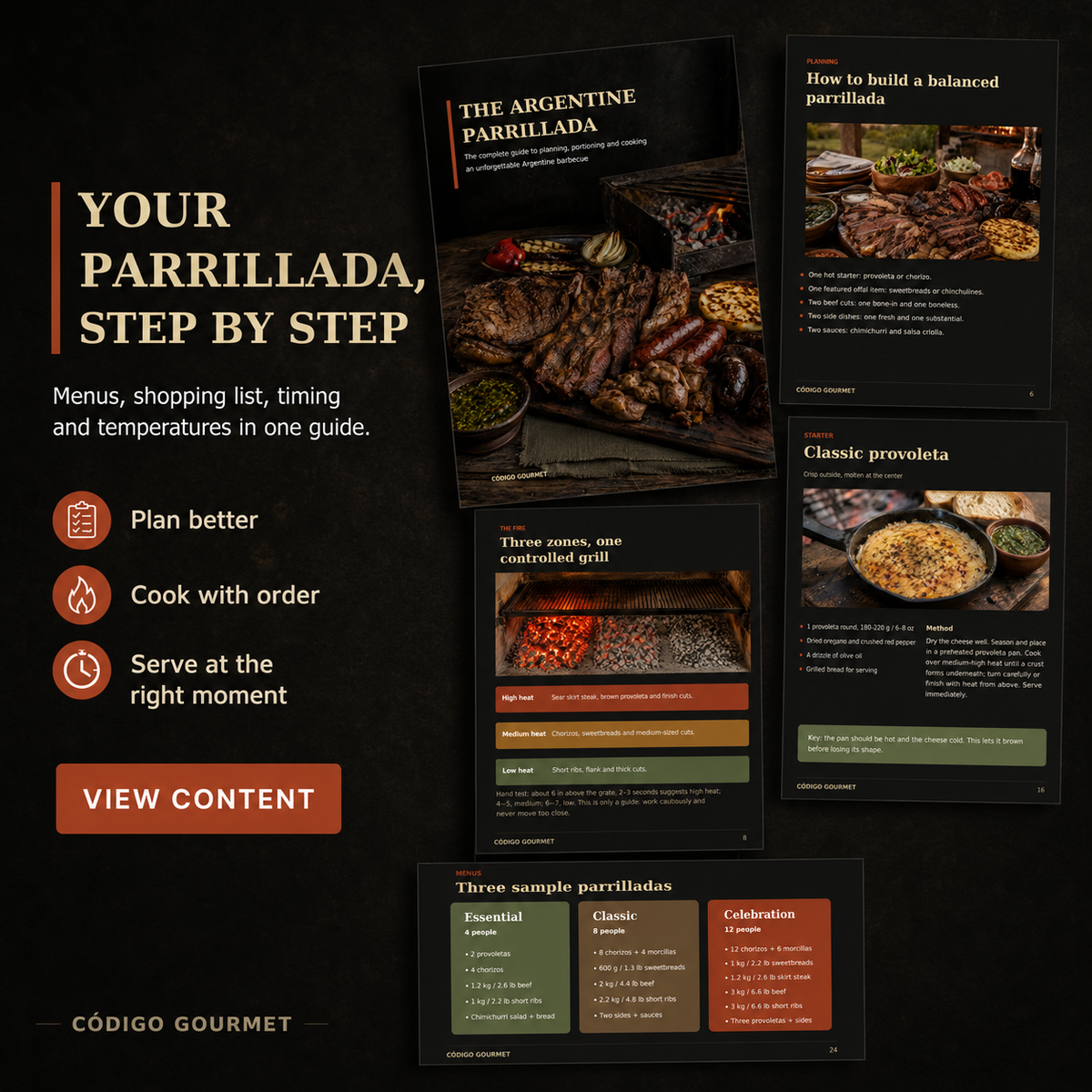 The Argentine Parrillada
